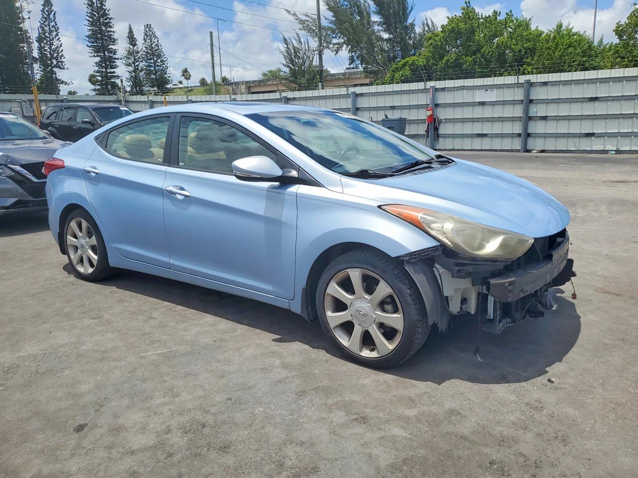 Hyundai ELANTRA Limited