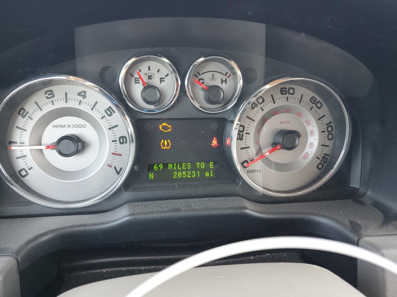 Ford Edge Limited