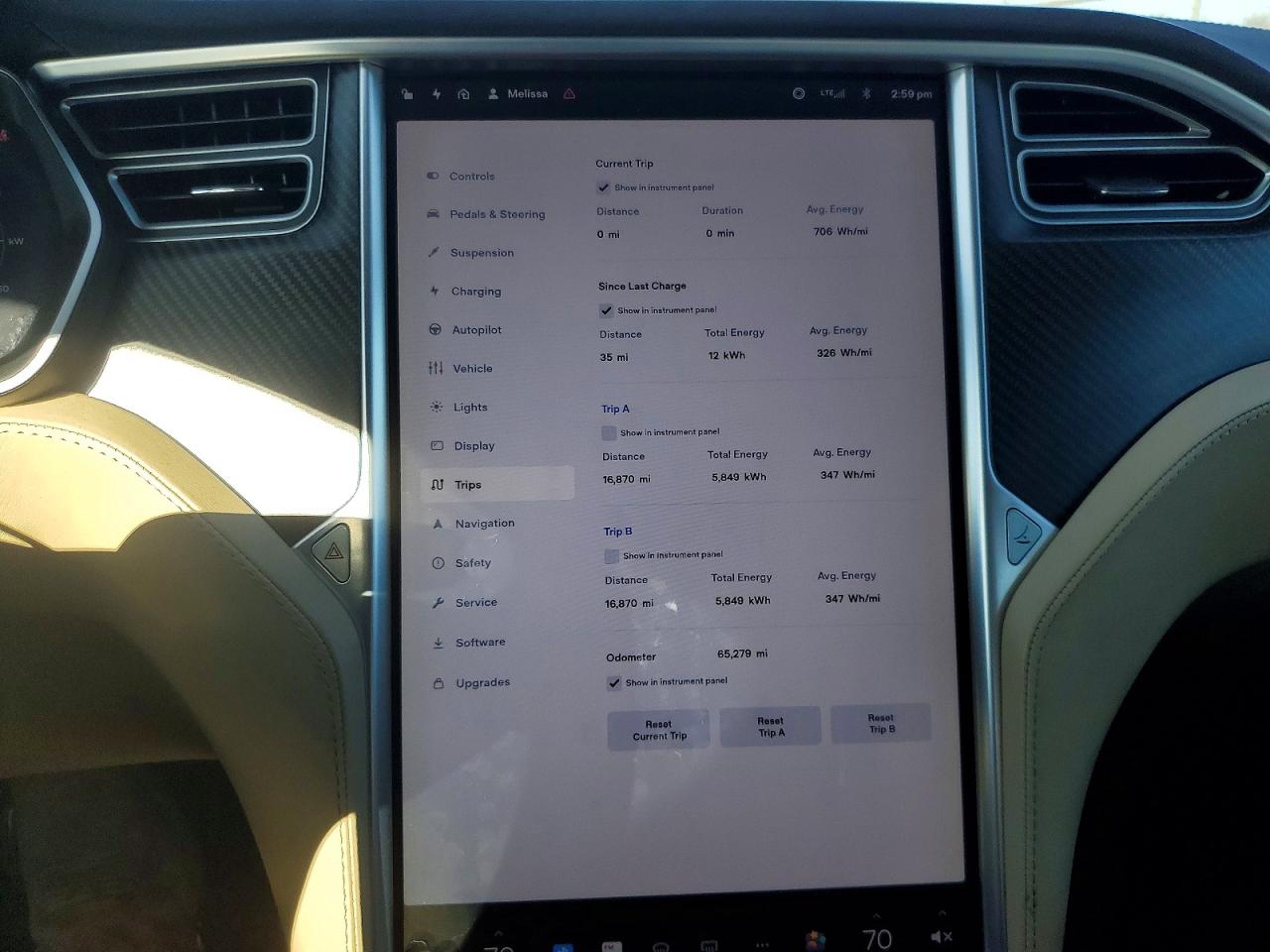 Tesla Model S