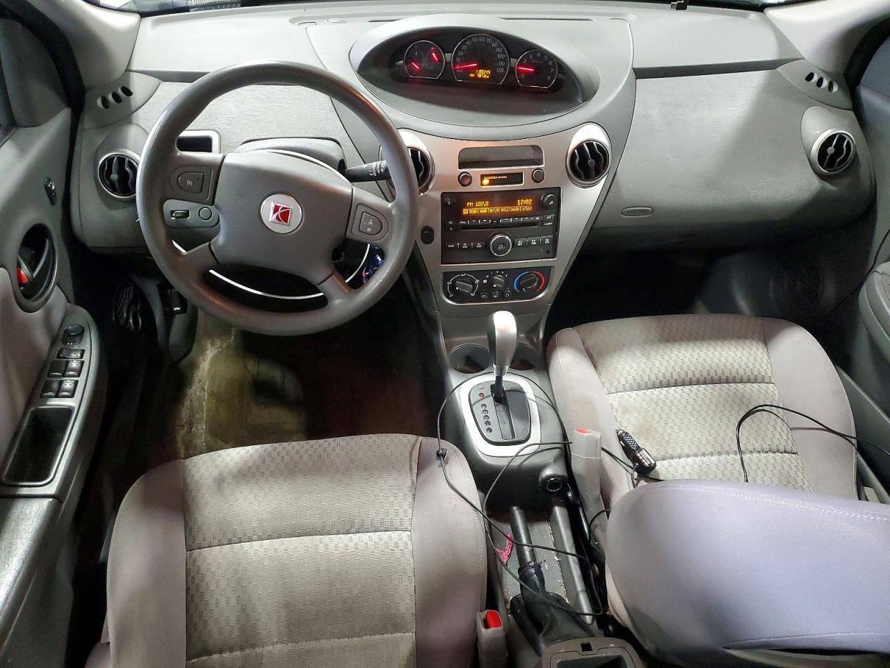 Saturn Ion Level 2