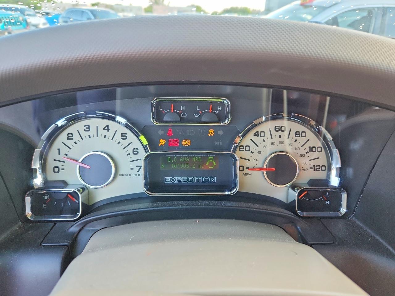 Ford Expedition Limited
