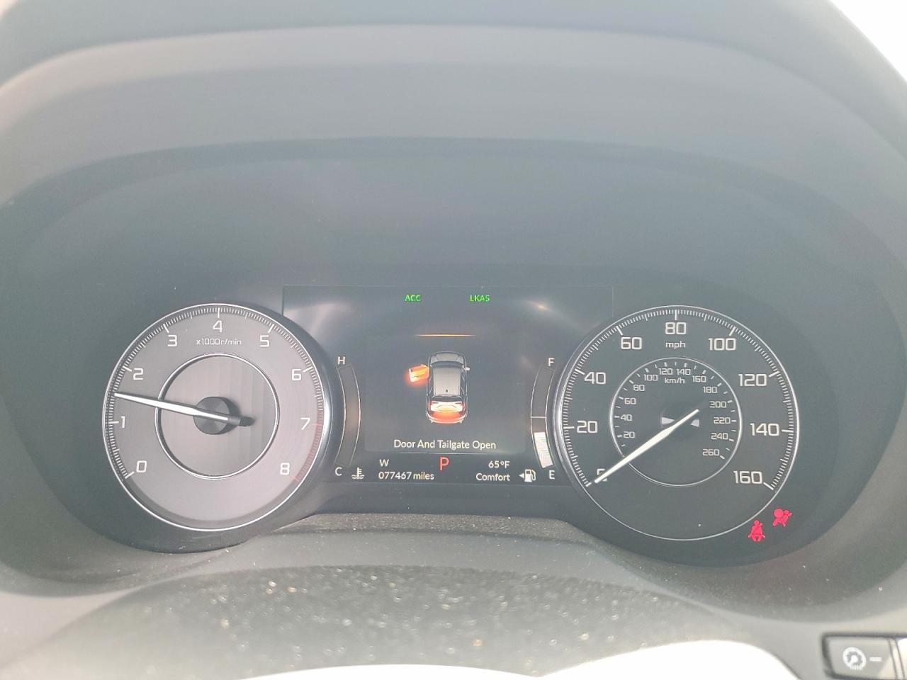 Acura RDX
