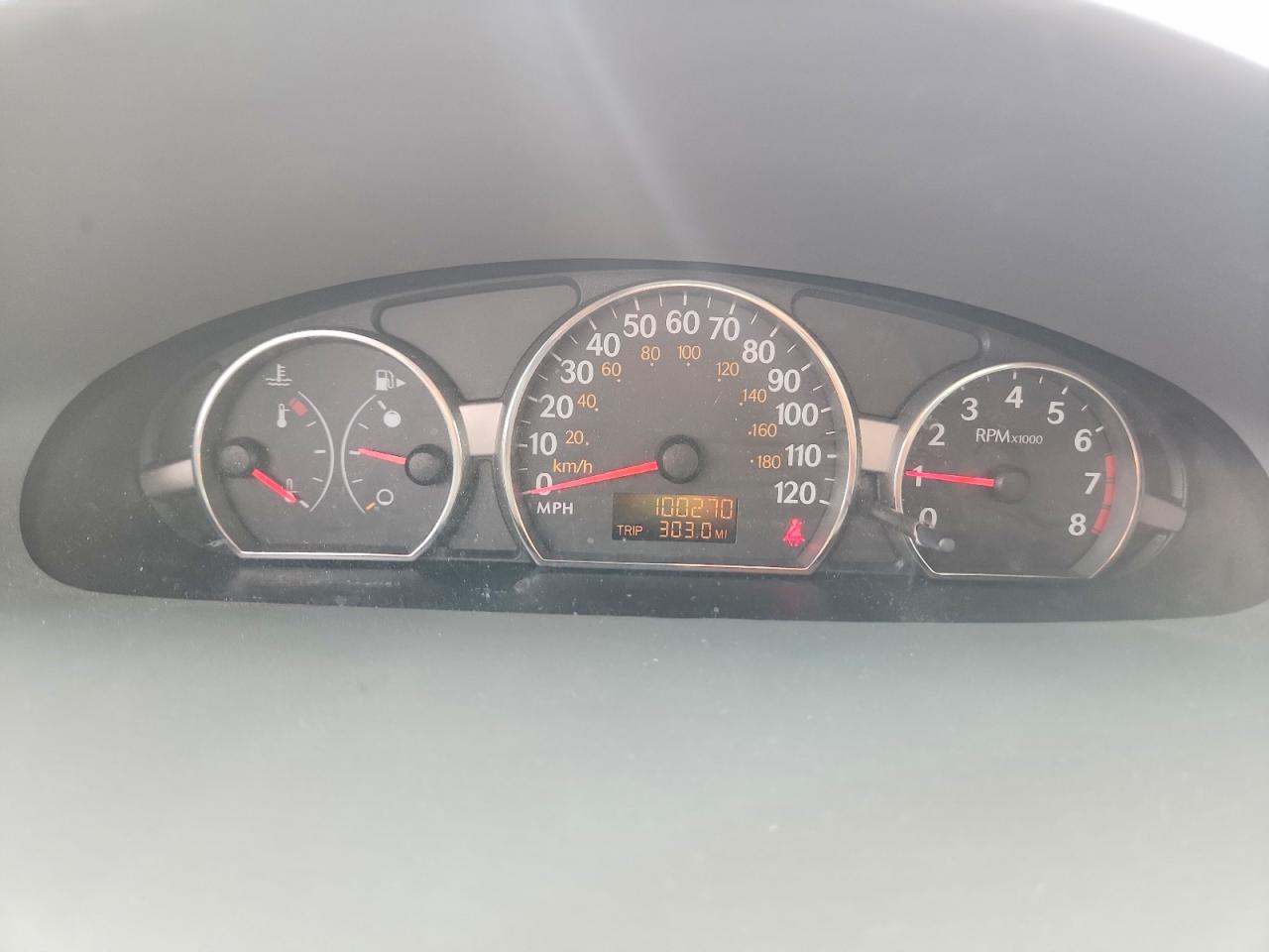 Saturn Ion Level 2