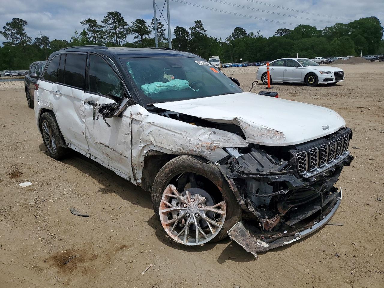 Jeep Cherokee Summit