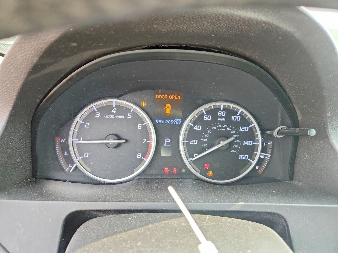 Acura RDX Technology