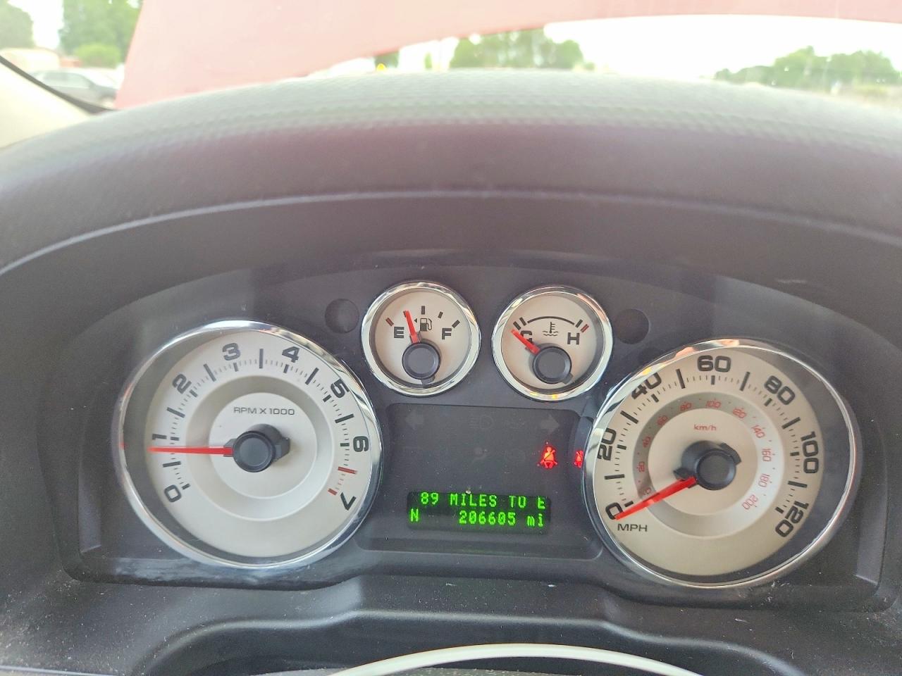 Ford Edge Sport