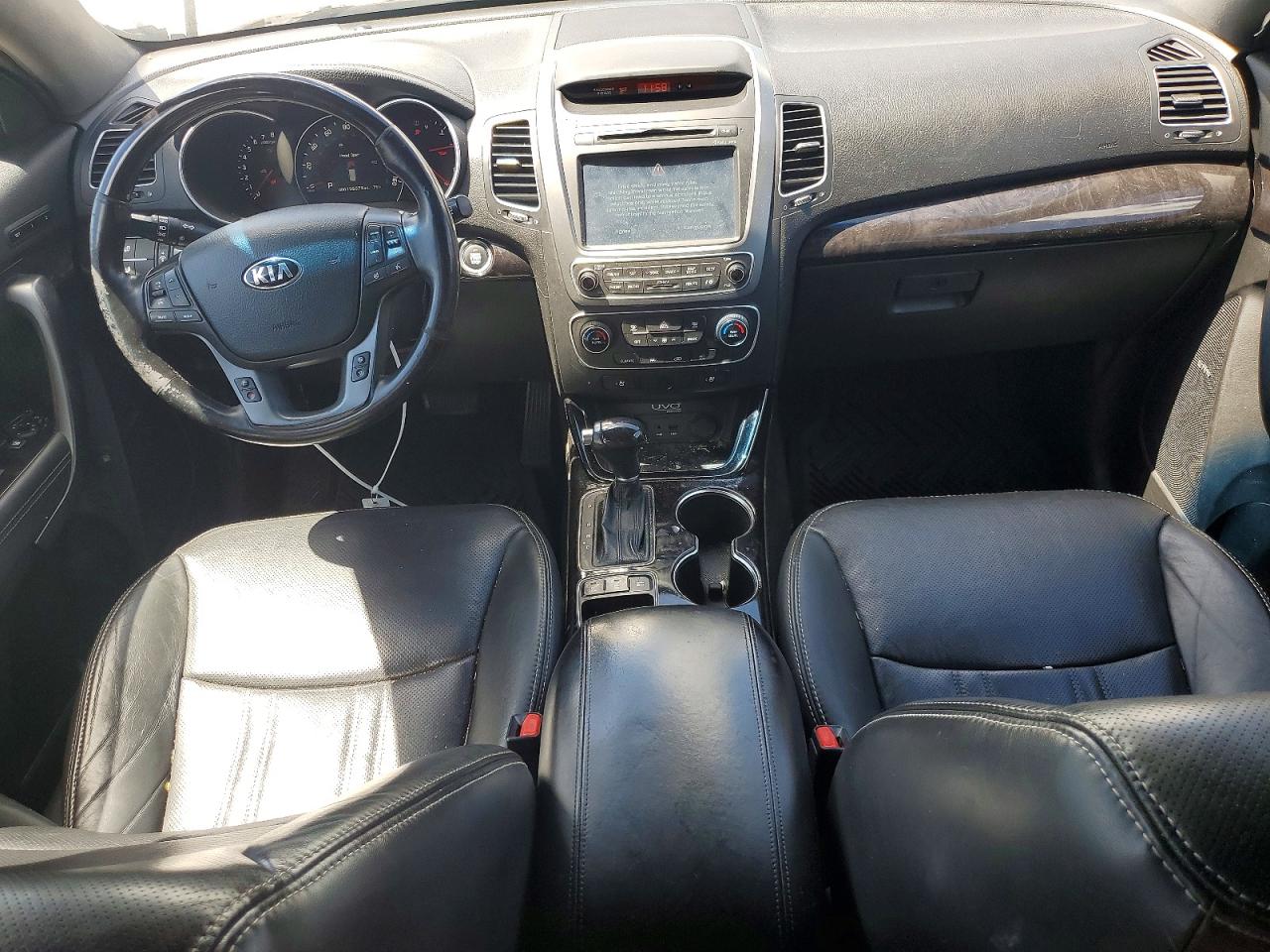 Kia Sorento Sx Limited