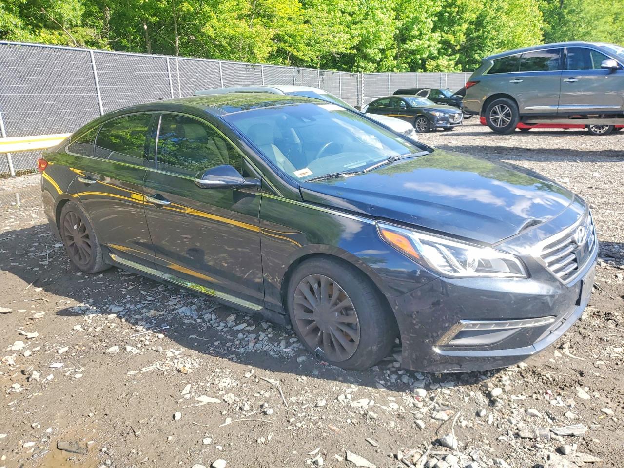 Hyundai SONATA Limited