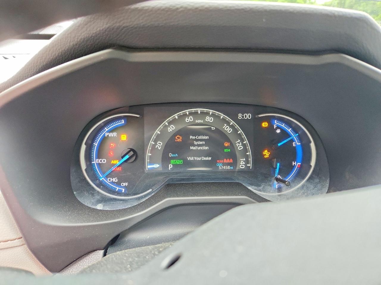 Toyota RAV4 Limited