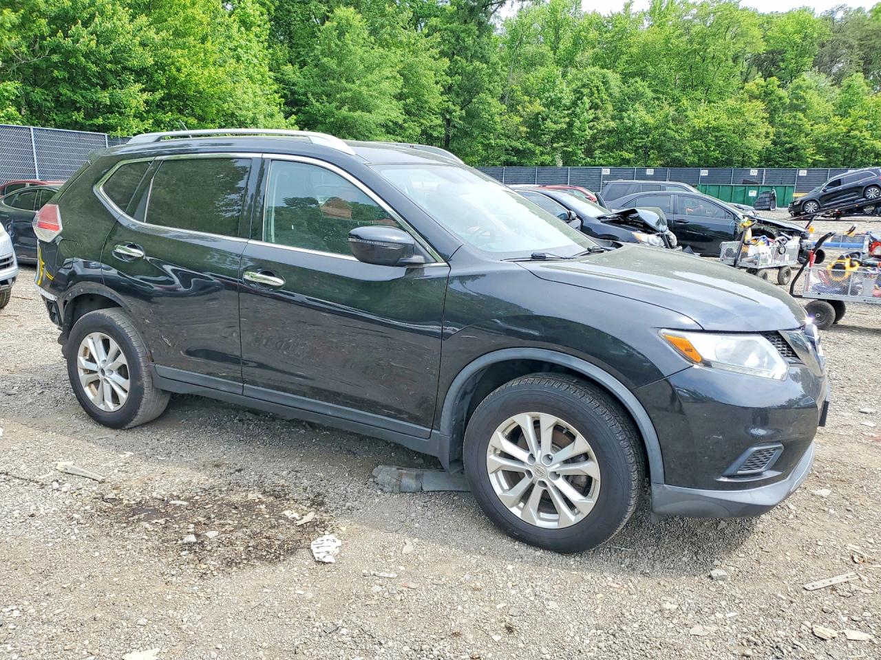 Nissan Rogue Sv