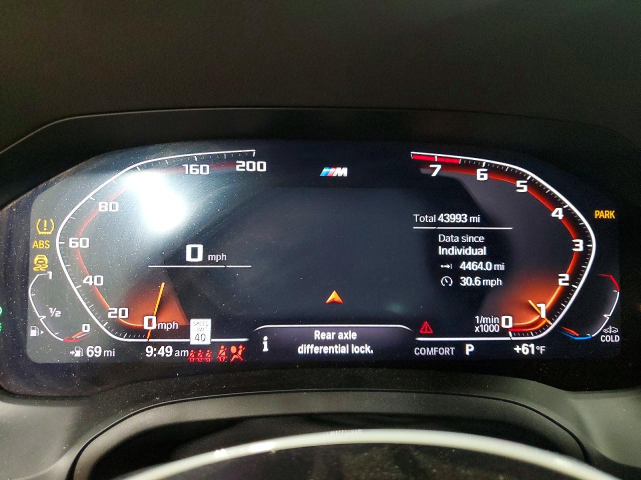 BMW M Series