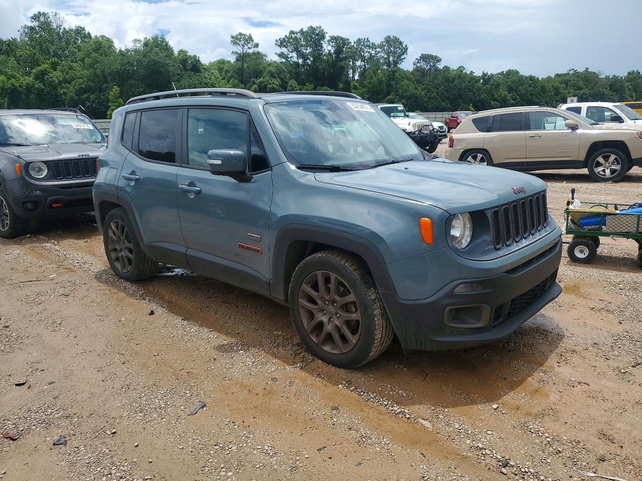 Jeep Renegade Latitude