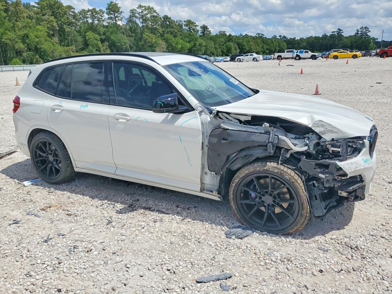 BMW X Series