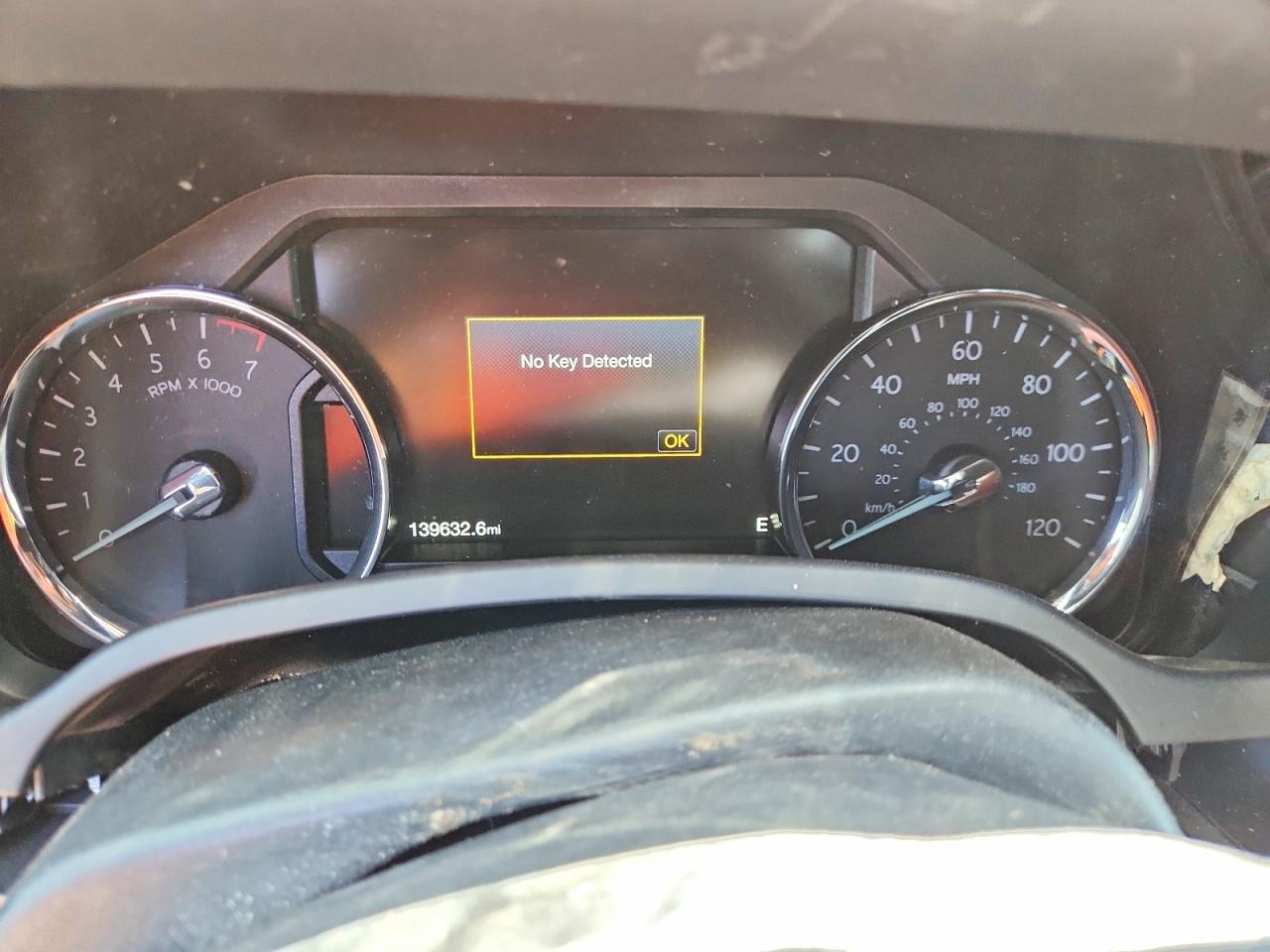 Ford Expedition Limited