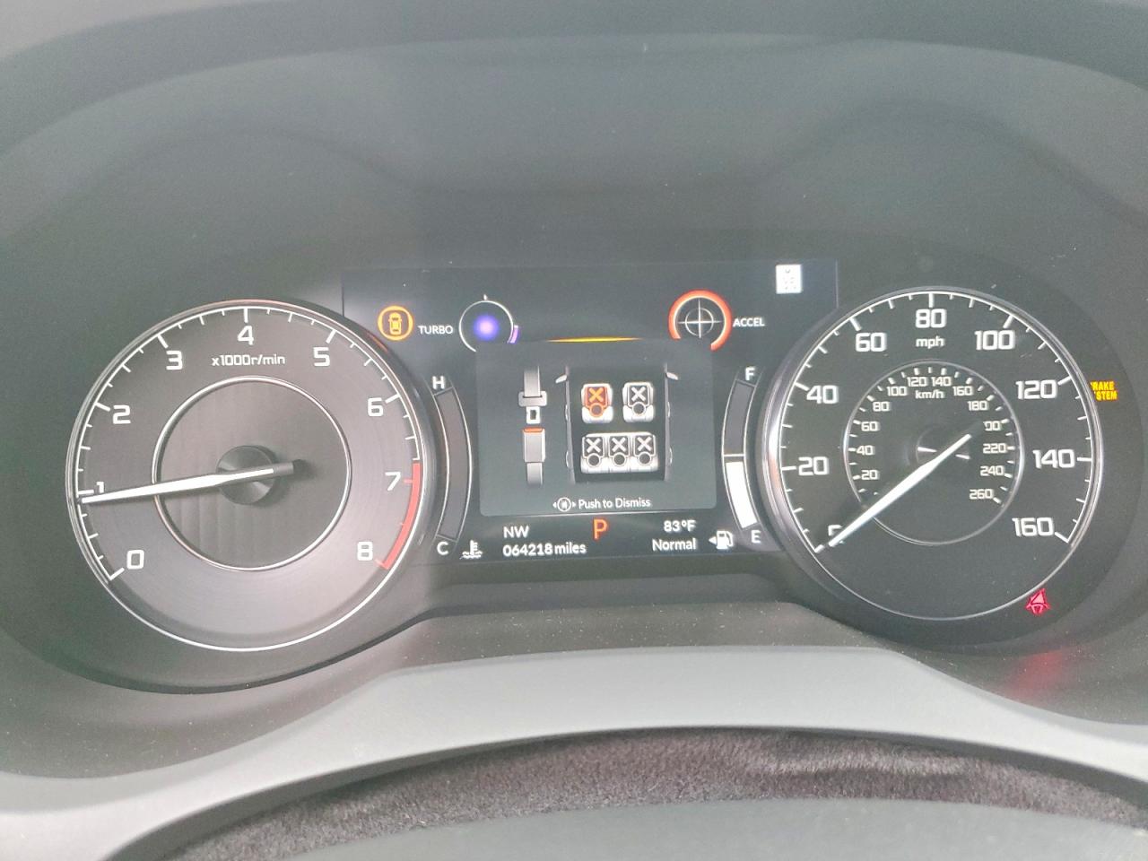 Acura RDX Technology