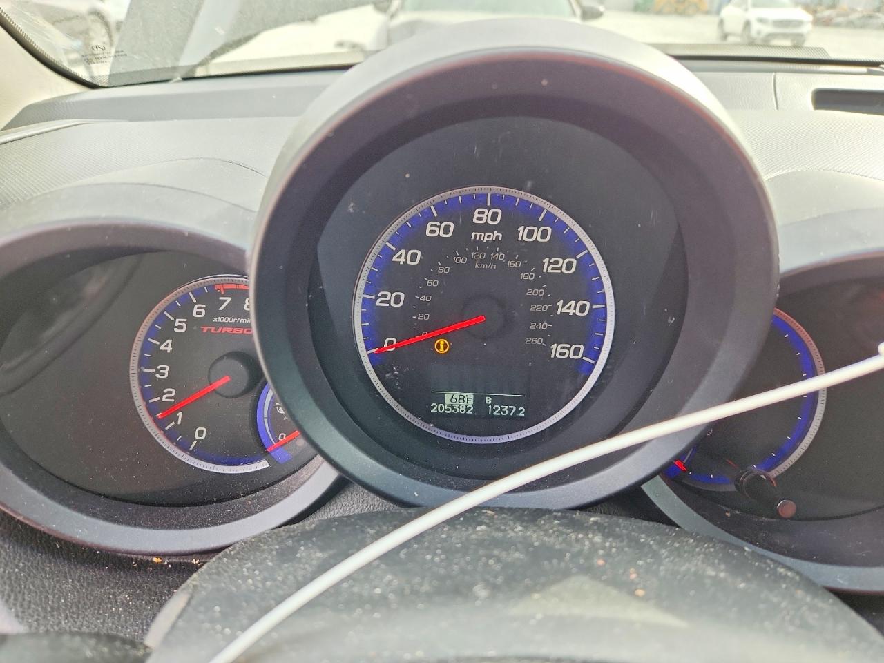 Acura RDX Technology