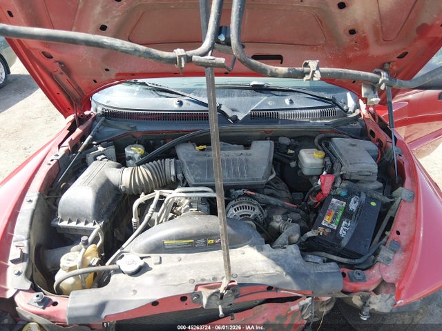 Ram Dakota