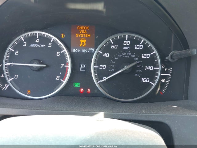 Acura RDX