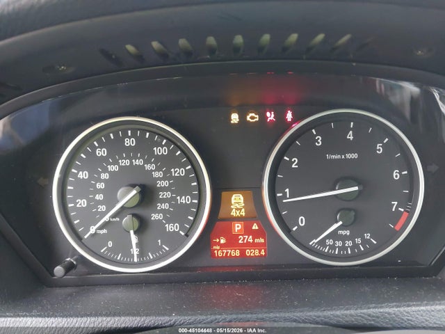 BMW X Series