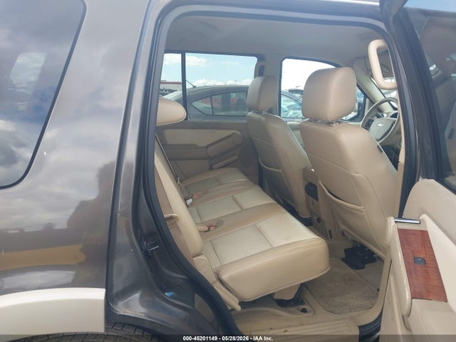 Ford Explorer Eddie Bauer
