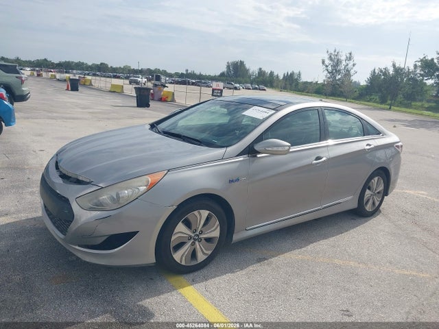 Hyundai SONATA Limited