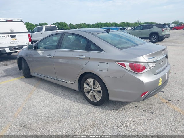 Hyundai SONATA Limited
