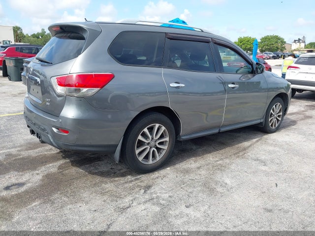Nissan Pathfinder Sv