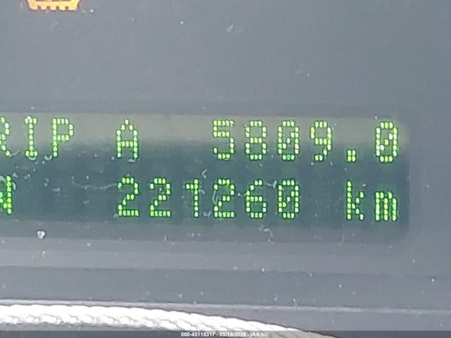 Ford Edge Limited