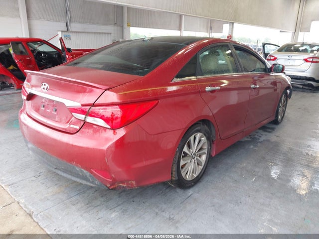 Hyundai SONATA Limited