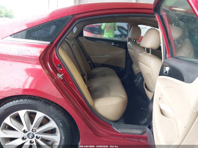 Hyundai SONATA Limited