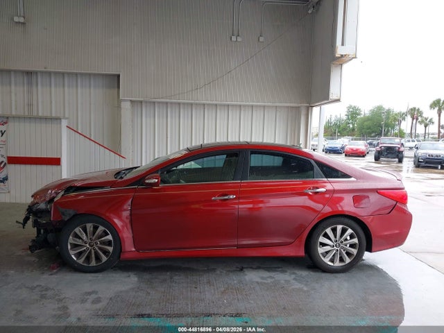 Hyundai SONATA Limited