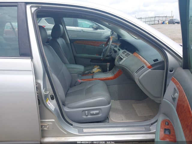 Toyota Avalon Limited