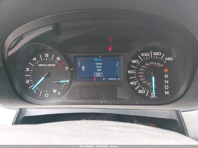 Ford Edge Sel