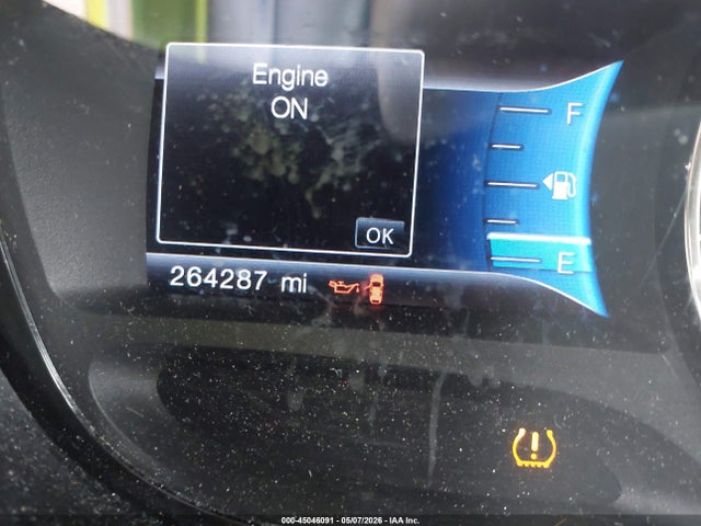 Ford Edge Limited