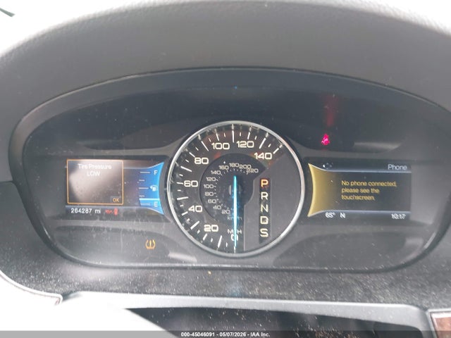 Ford Edge Limited