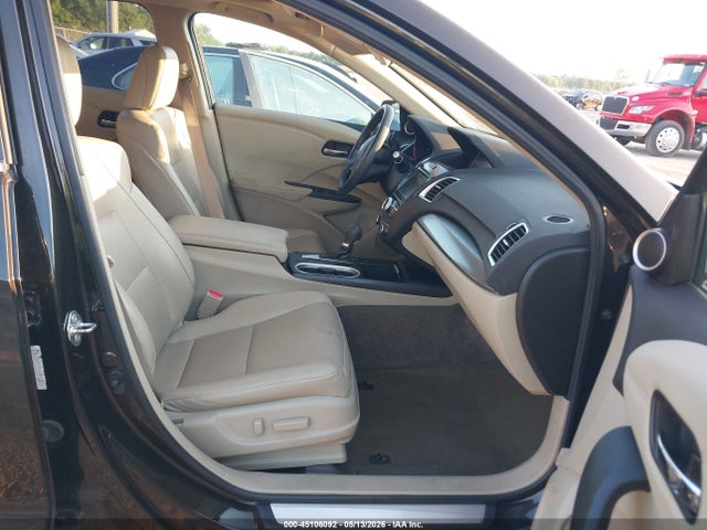 Acura RDX