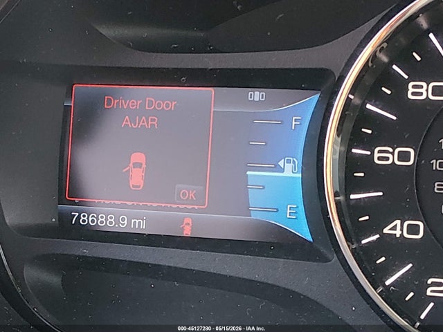 Ford Edge Limited