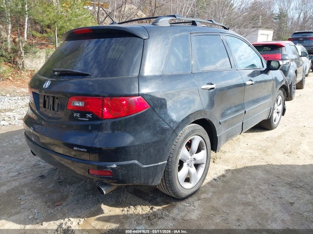 Acura RDX