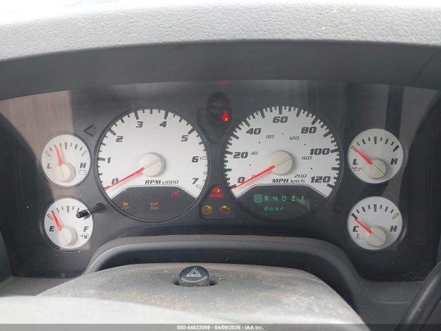 Dodge Ram 1500 Laramie