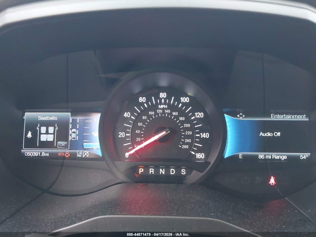 Ford Edge St