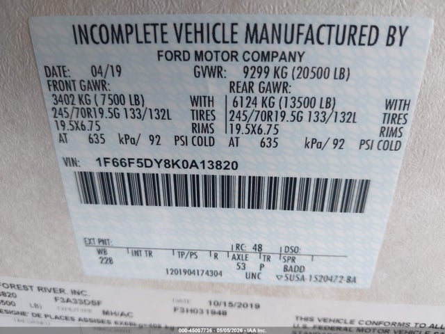 Ford 33ds