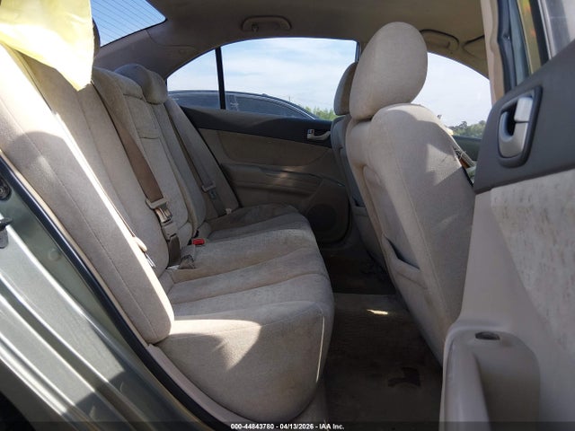 Hyundai SONATA Gls