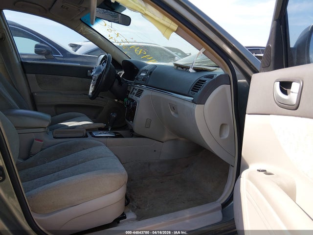 Hyundai SONATA Gls