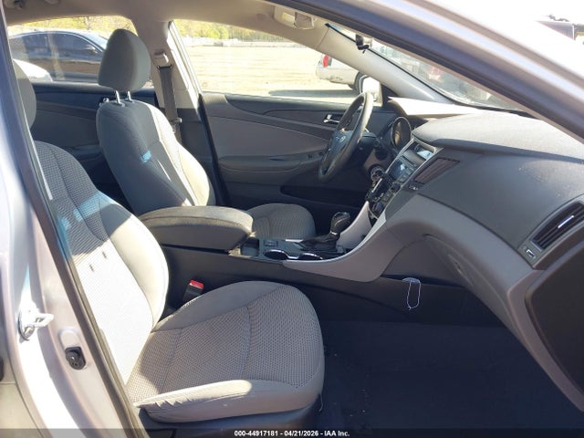 Hyundai SONATA Gls