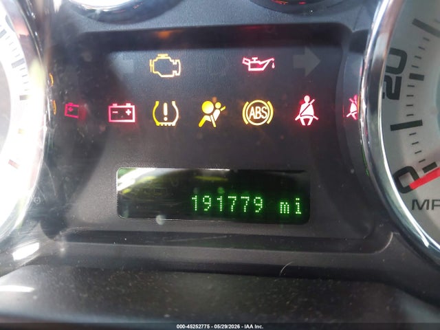 Ford Edge Limited