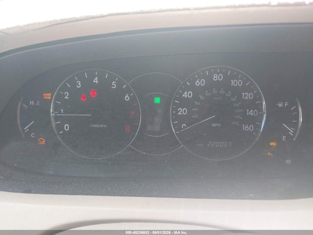 Toyota Avalon Limited