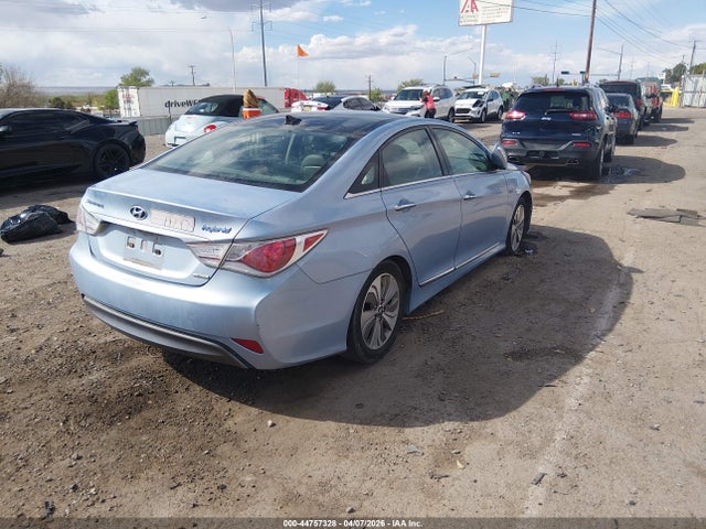 Hyundai SONATA Limited