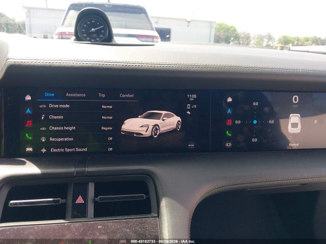 Porsche Taycan 4s
