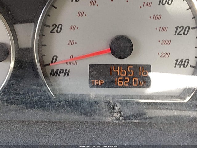 Saturn Ion Red Line