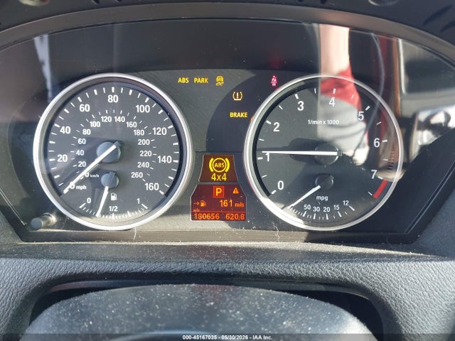 BMW X Series